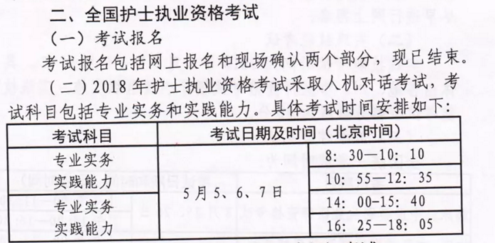 新疆2018年護(hù)士資格考試時(shí)間和地點(diǎn)