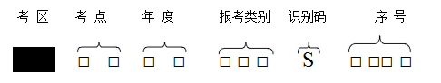 2018年執(zhí)業(yè)醫(yī)師實(shí)踐技能準(zhǔn)考證是怎么編排的？