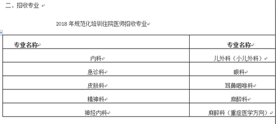 2018年四川大學華西醫(yī)院住院醫(yī)師規(guī)范化培訓招生通知