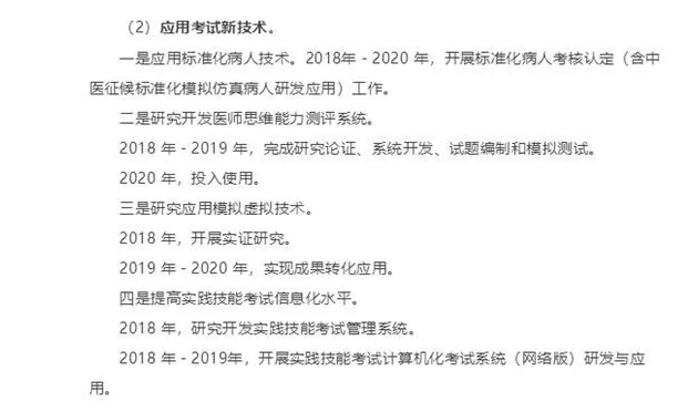 什么？2018醫(yī)師實(shí)踐技能淘汰率將有40%？