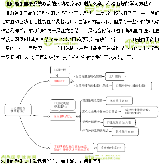 醫(yī)學(xué)教育網(wǎng)初級藥師：《答疑周刊》2018年第47期