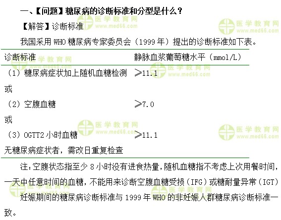 內(nèi)科主治醫(yī)師考試：《答疑周刊》2018年第47期