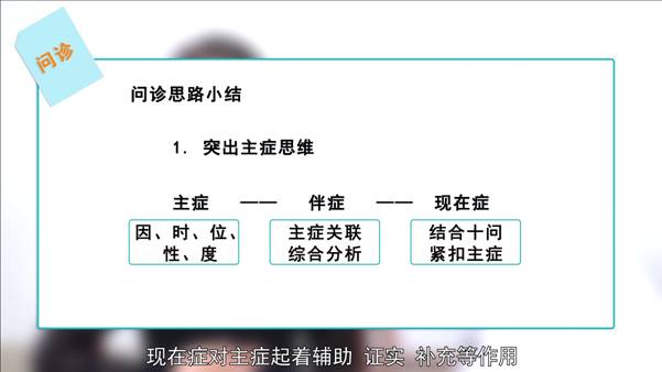 中醫(yī)醫(yī)師資格考試實踐技能規(guī)范化操作視頻上線