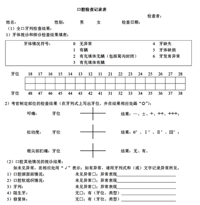 口腔執(zhí)業(yè)醫(yī)師實踐技能考試口腔一般檢查方法復(fù)習(xí)攻略