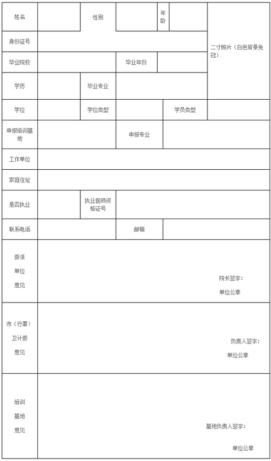 黑龍江省2018年住院醫(yī)師規(guī)范化培訓(xùn)申請表 