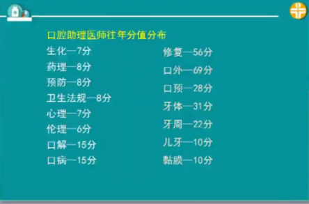 口腔助理醫(yī)師技能考后的復(fù)習(xí)，決定了你是否能順利拿證！