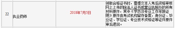 2017年吉林省執(zhí)業(yè)藥師證書領(lǐng)取時(shí)間：7月5日起