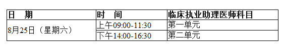 2018年臨床執(zhí)業(yè)助理醫(yī)師考試時間詳細安排