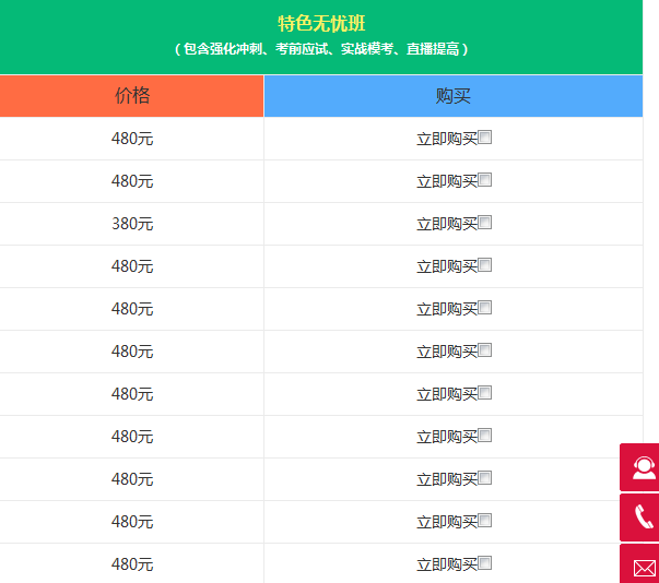 2019年執(zhí)業(yè)助理醫(yī)師實(shí)踐技能操作視頻課程哪里有？