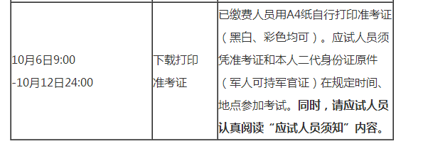 2018年遼寧省執(zhí)業(yè)藥師考試準(zhǔn)考證打印時間