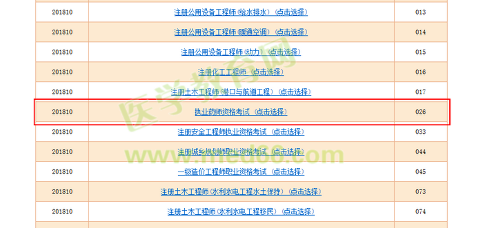 中國人事考試網(wǎng)2018年執(zhí)業(yè)藥師準(zhǔn)考證打印入口于9月30日正式開通