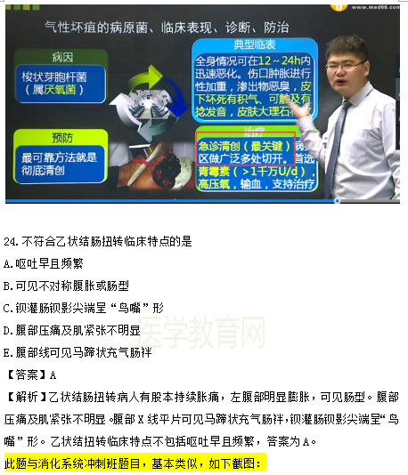 醫(yī)學(xué)教育網(wǎng)課程 VS 2018年臨床執(zhí)業(yè)醫(yī)師試題（第三單元）