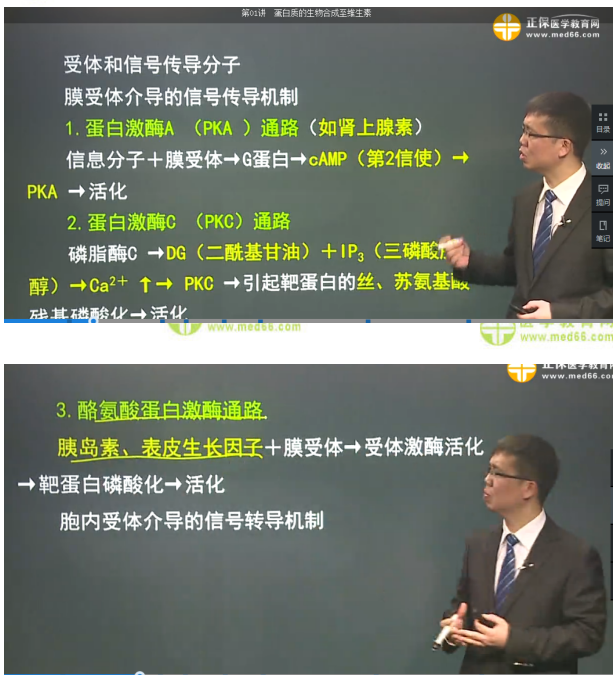 醫(yī)學教育網(wǎng)課程與2018年臨床執(zhí)業(yè)醫(yī)師試題契合度第二單元（2）