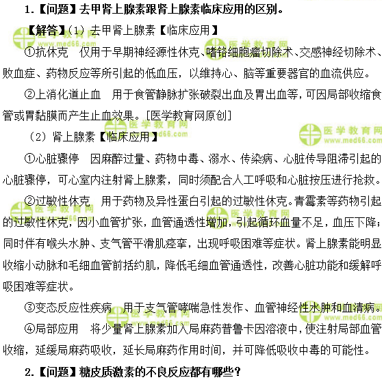 主管藥師考試答疑周刊