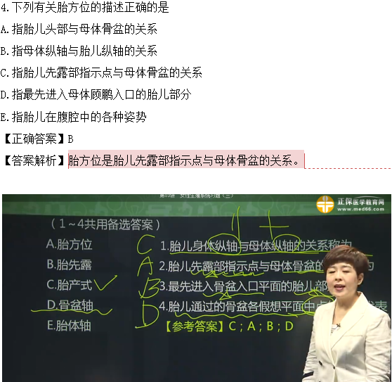 醫(yī)學(xué)教育網(wǎng)課程與2018年臨床執(zhí)業(yè)醫(yī)師試題圖文對(duì)比第四單元（1）