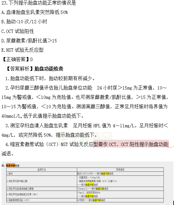 醫(yī)學教育網(wǎng)課程vs2018年臨床執(zhí)業(yè)醫(yī)師試題圖文對比第四單元（3）