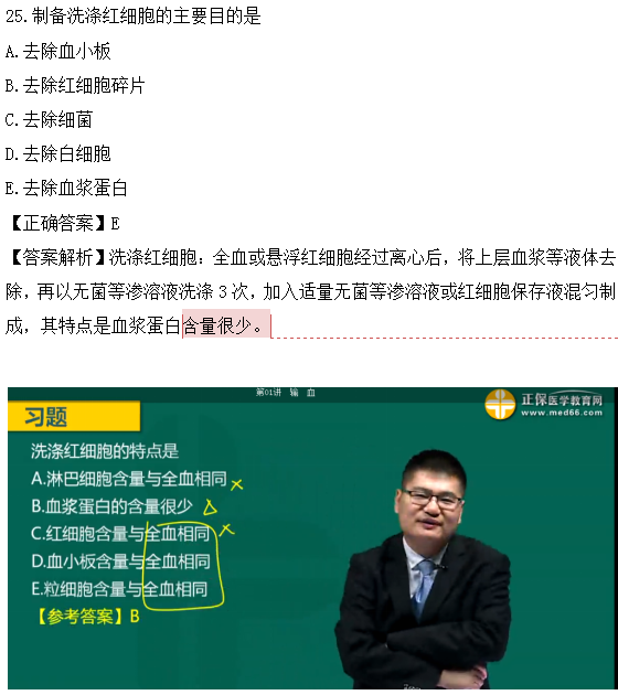 醫(yī)學教育網(wǎng)課程vs2018年臨床執(zhí)業(yè)醫(yī)師試題圖文對比第四單元（3）