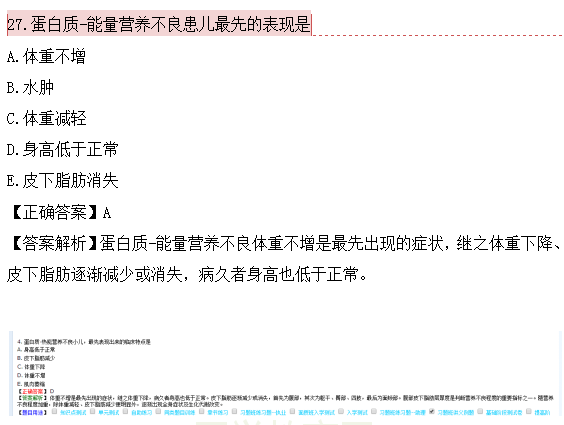 醫(yī)學教育網(wǎng)課程vs2018年臨床執(zhí)業(yè)醫(yī)師試題圖文對比第四單元（3）