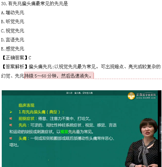 醫(yī)學教育網(wǎng)課程vs2018年臨床執(zhí)業(yè)醫(yī)師試題圖文對比第四單元（3）