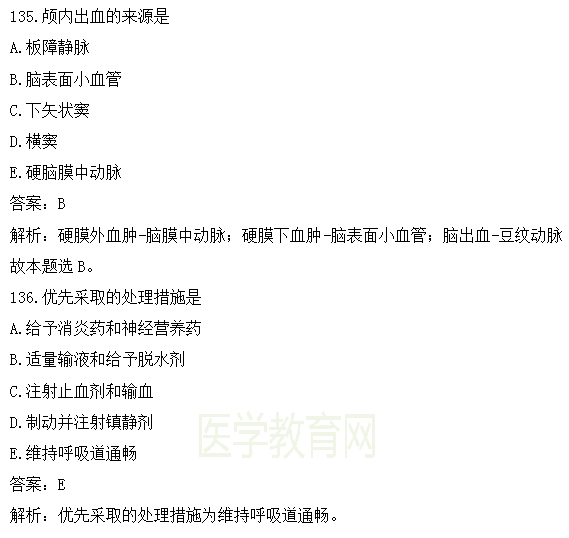 醫(yī)學(xué)教育網(wǎng)課程vs2018年臨床執(zhí)業(yè)醫(yī)師試題圖文對(duì)比第四單元（完結(jié)）