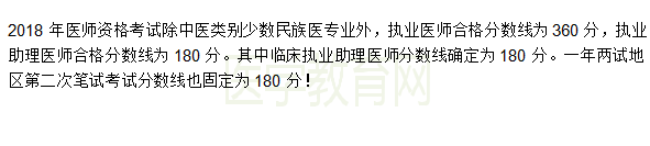 2018年臨床執(zhí)業(yè)助理醫(yī)師“一年兩試”二試分?jǐn)?shù)線是多少？