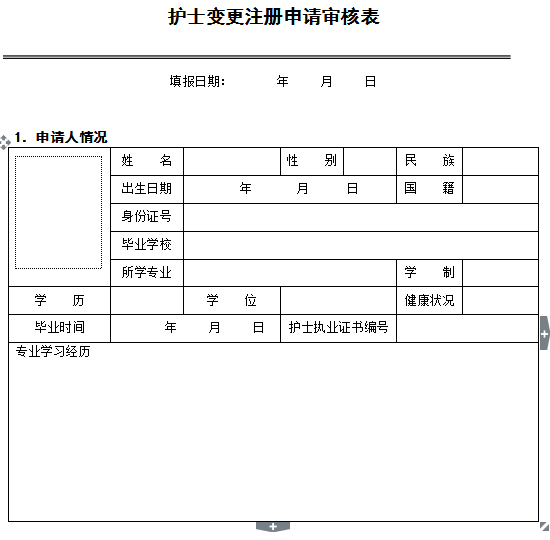 護(hù)士變更表格