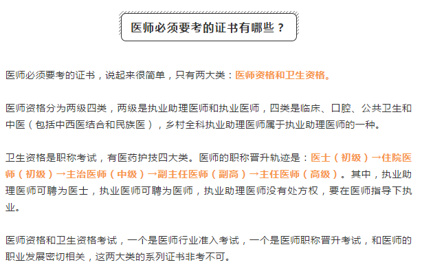 考過(guò)醫(yī)師資格證后需要干什么？要想發(fā)展好，還有這些證必須考！