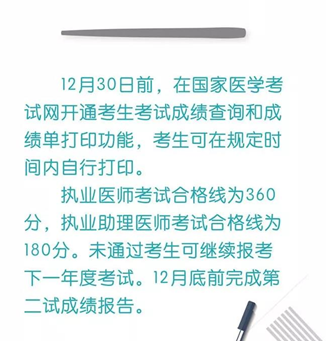 2018年執(zhí)業(yè)/助理醫(yī)師資格“一年兩試”第二試考試分數(shù)線已公布！