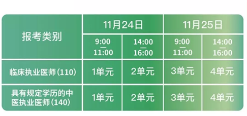 官方：2018年執(zhí)業(yè)醫(yī)師資格“一年兩試”第二試考試時(shí)間