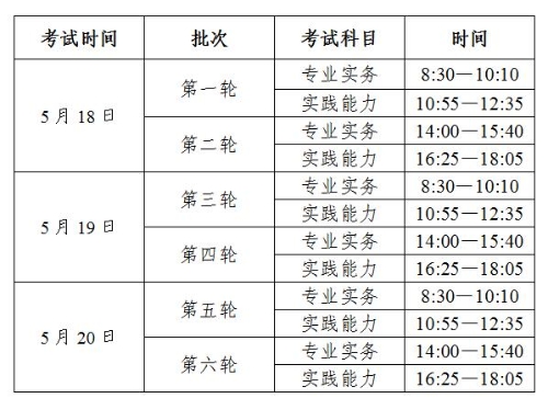 陜西省西安市2019年護士執(zhí)業(yè)資格考試考務工作安排通知