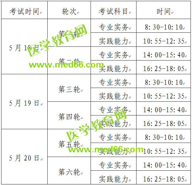 2019護(hù)士資格考試時(shí)間確定啦！5月18日開(kāi)始考試！