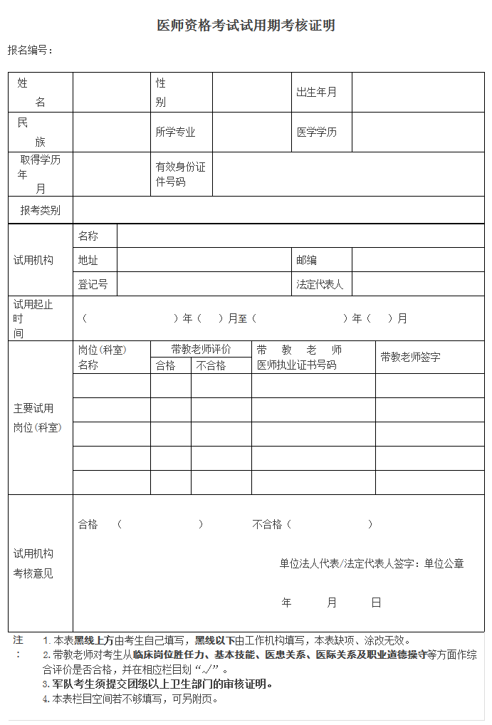 2019年臨床助理醫(yī)師考試報名材料準備好了嗎？清單已為你列好！