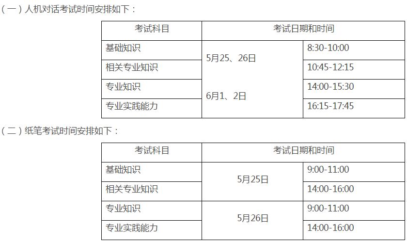 2019年浙江省度樂(lè)清市衛(wèi)生專(zhuān)業(yè)技術(shù)資格考試報(bào)名及現(xiàn)場(chǎng)確認(rèn)時(shí)間|地點(diǎn)