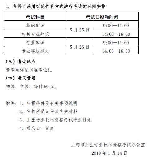 上海考點2019年衛(wèi)生資格考試時間