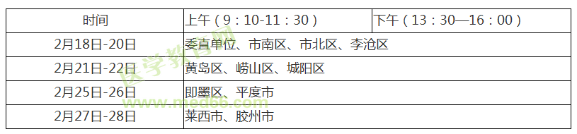 【青島市】2019臨床執(zhí)業(yè)醫(yī)師考試報名現(xiàn)場審核時間/地點/報名繳費通知！