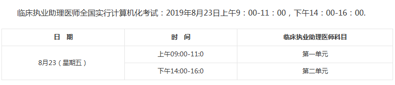 2019河北臨床助理醫(yī)師考試時(shí)間