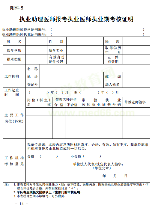 攀枝花2019年醫(yī)師資格考試報(bào)名