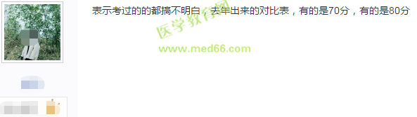 2019年護(hù)士執(zhí)業(yè)資格考試120道題，答對(duì)多少題能通過