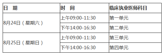 臨床執(zhí)業(yè)醫(yī)師考試時間