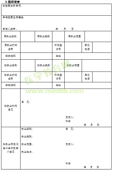 醫(yī)師執(zhí)業(yè)注冊申請審核表