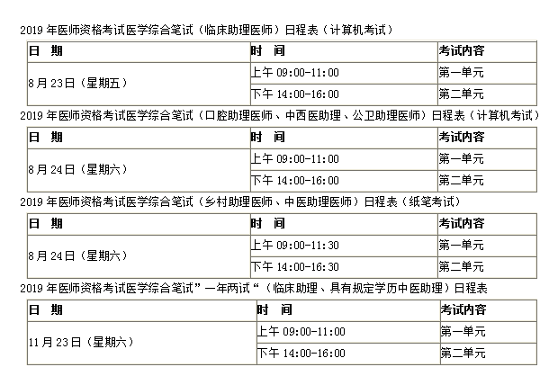 河南助理醫(yī)師考試時間