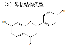 中藥 主要成分 化學結構類型 指標成分 