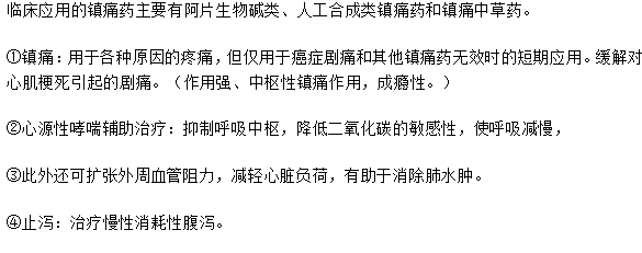 臨床應用的鎮(zhèn)痛藥--臨床藥理學?？贾R點