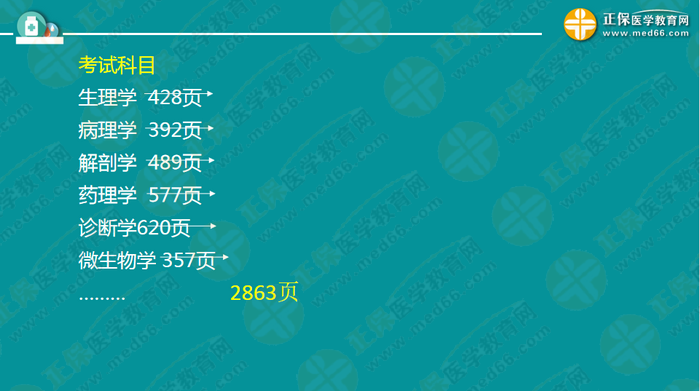 醫(yī)療衛(wèi)生考試筆試備考指導(dǎo)來(lái)了，共計(jì)2863頁(yè)書！怎么學(xué)？