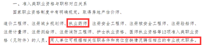 重磅通知！8個(gè)省市已明確執(zhí)業(yè)藥師證書效力等同職稱！