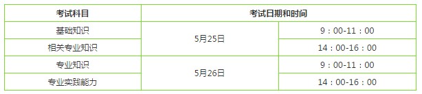 主管護(hù)師考試時(shí)間