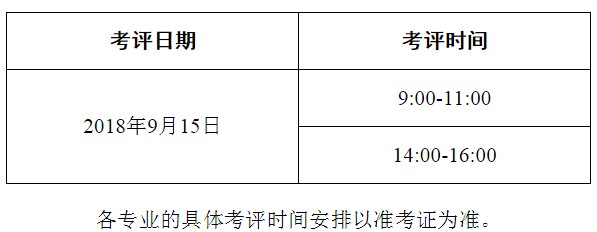 2019年全國(guó)醫(yī)用設(shè)備使用人員業(yè)務(wù)能力考試時(shí)間？