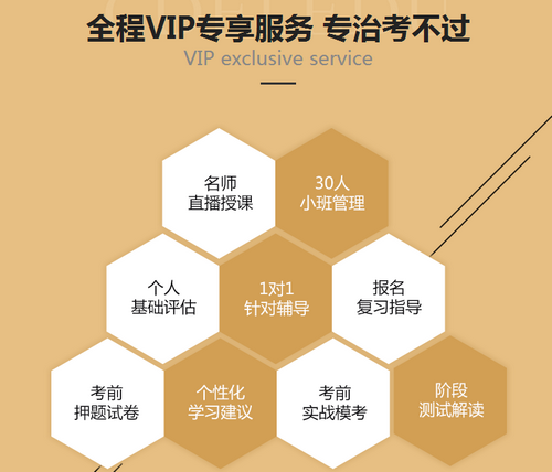 執(zhí)業(yè)藥師單科VIP簽約特訓營：陪伴式教學 隨時隨地1對1輔導！