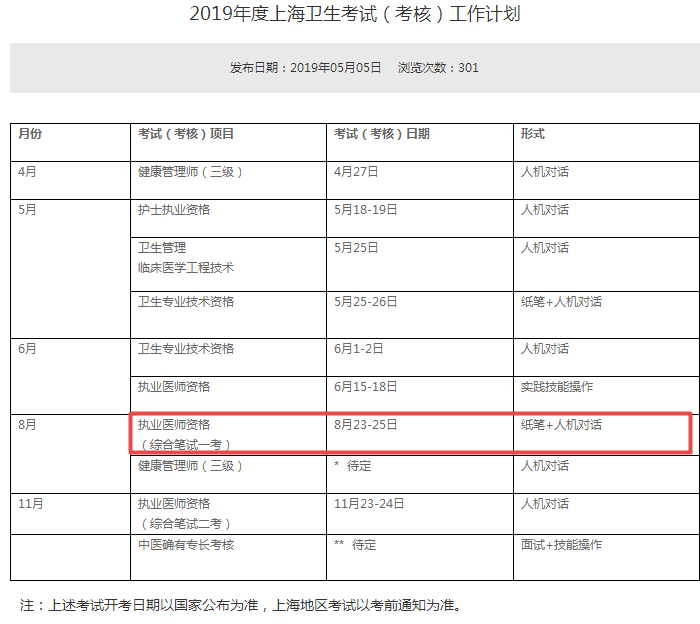 上海市2019年臨床執(zhí)業(yè)醫(yī)師筆試考試時間