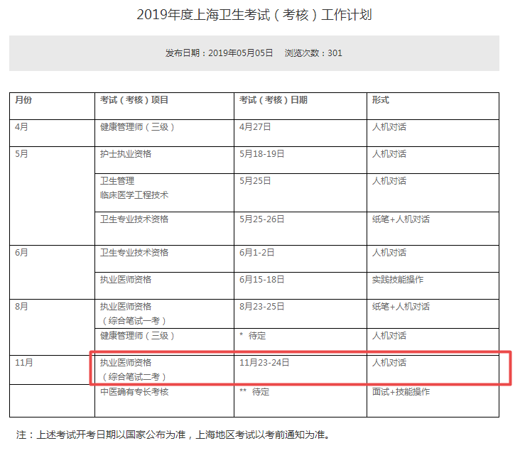 上海市2019年臨床執(zhí)業(yè)醫(yī)師筆試二試考試時間